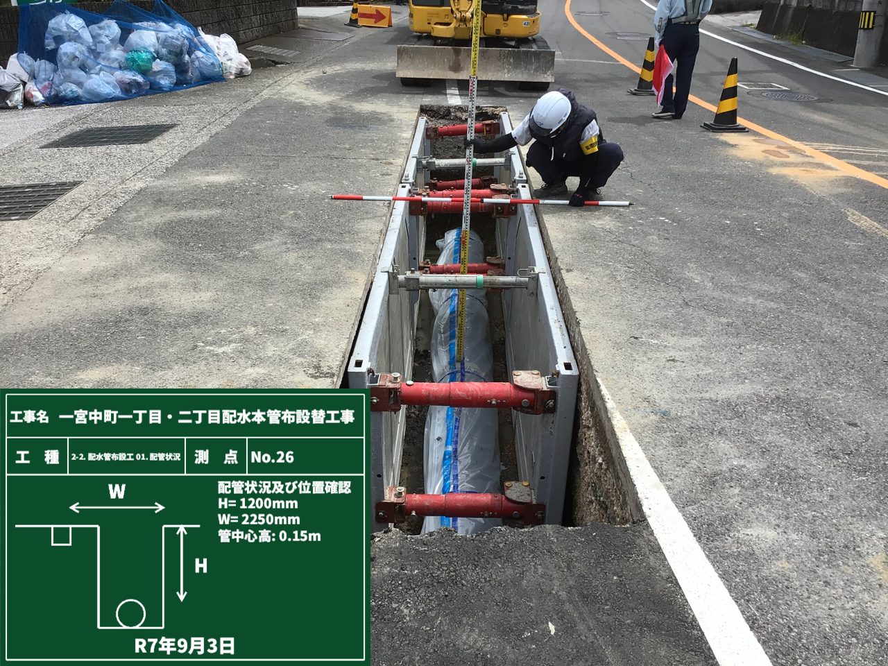 一宮中町一丁目・二丁目配水本管布設替工事